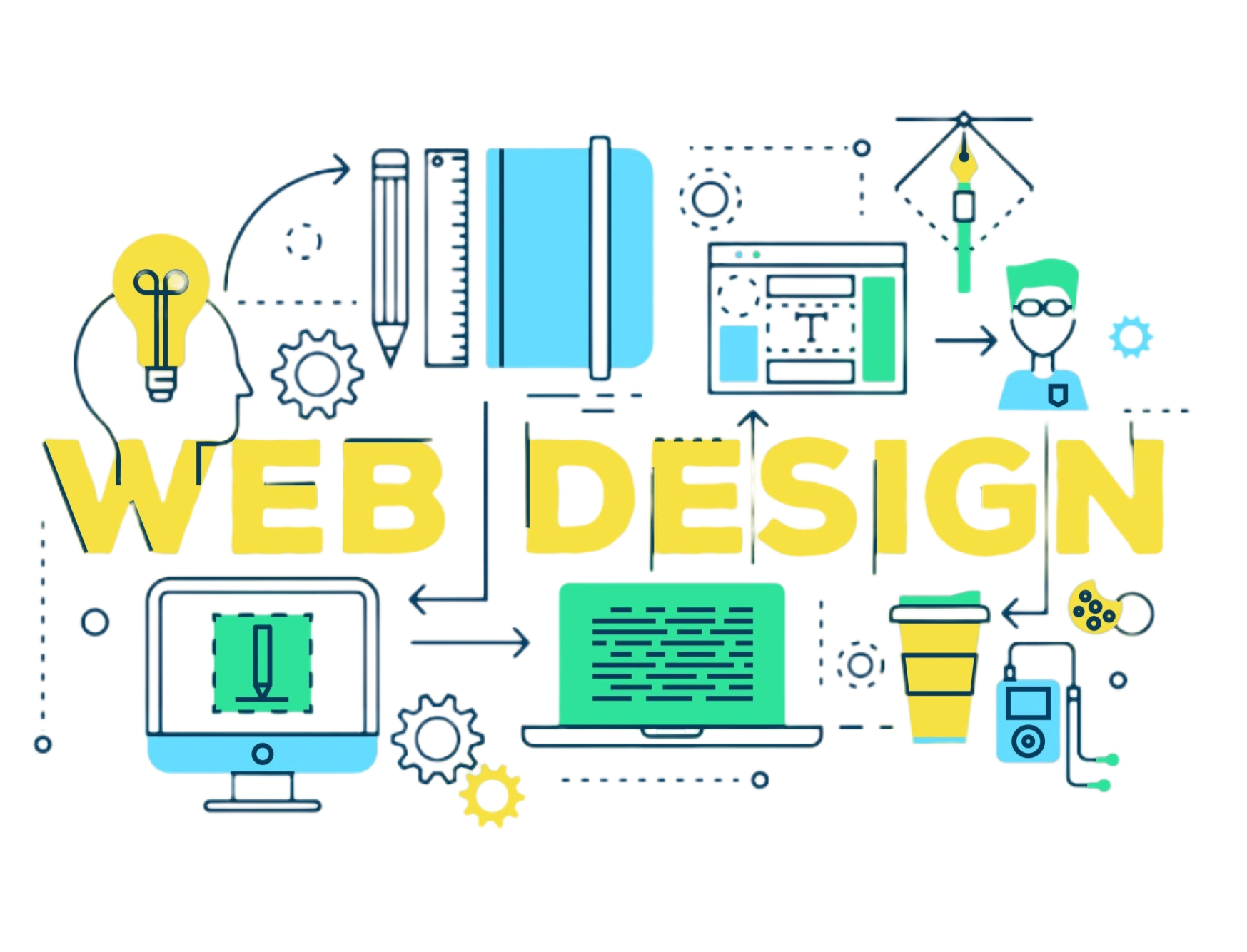 customized web solution